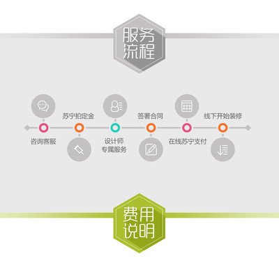 家装新体验 佛山全案现代风的魅力与实惠